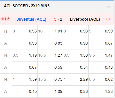 ACL SOCCER - 2X10 MINS