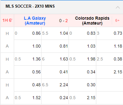 MLS SOCCER 5X5 - 2X10 MINS