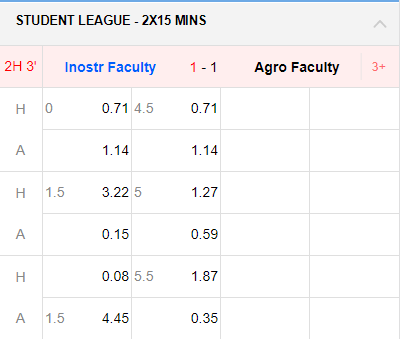 STUDENT LEAGUE - 2X15 MINS (1)